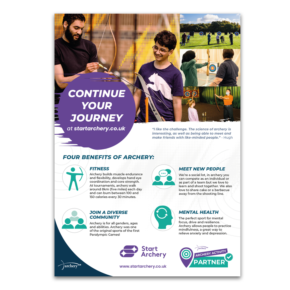 Start Archery AAP Posters | AAP10 – Archery GB